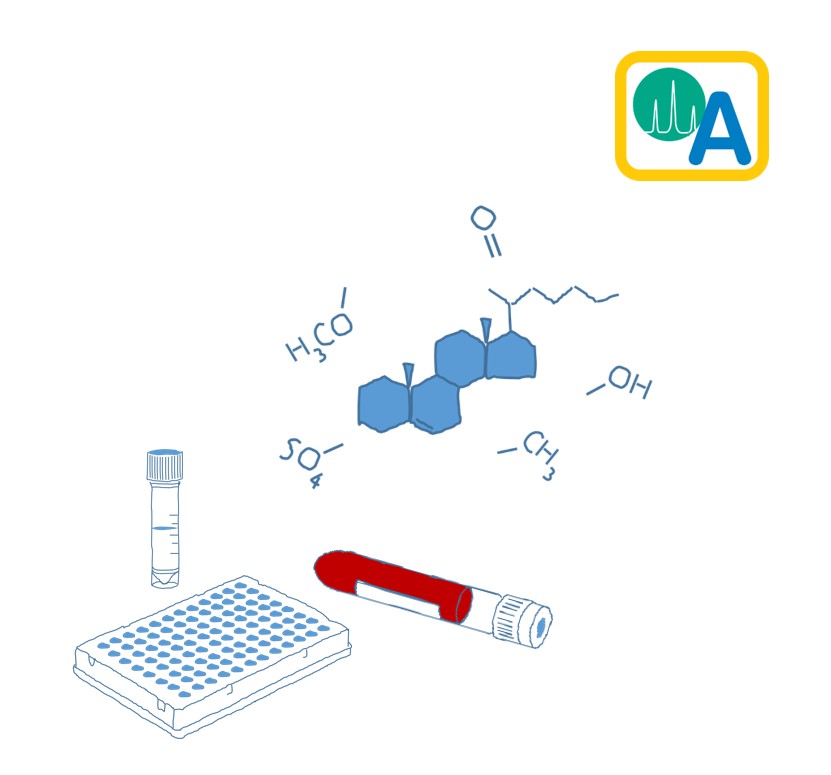 OpAns Steroid Hormones